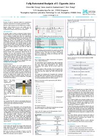 Fully Automated Analysis of E-Cigarette Juice