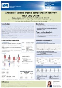 Analysis of volatile compounds from honeys to differentiate plant and geographical origins