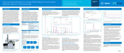 ASMS 2025 - Fully Automated Workflow for Volatile PFAS Analysis in Food Contact Materials Using GC-Triple Quadrupole