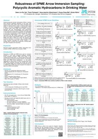 Robustness of SPME Arrow Immersion Sampling