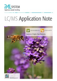 Analysis of Highly Polar Pesticides