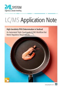 High-Sensitivity PFAS Determination in Seafood