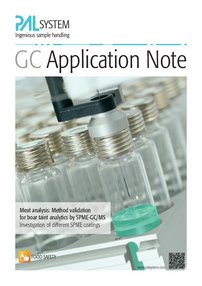 Meat analysis: Method validation for boar taint analytics by SPME-GC/MS Investigation of different SPME coatings